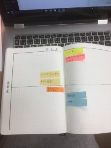 緊急と重要のマトリックスノート